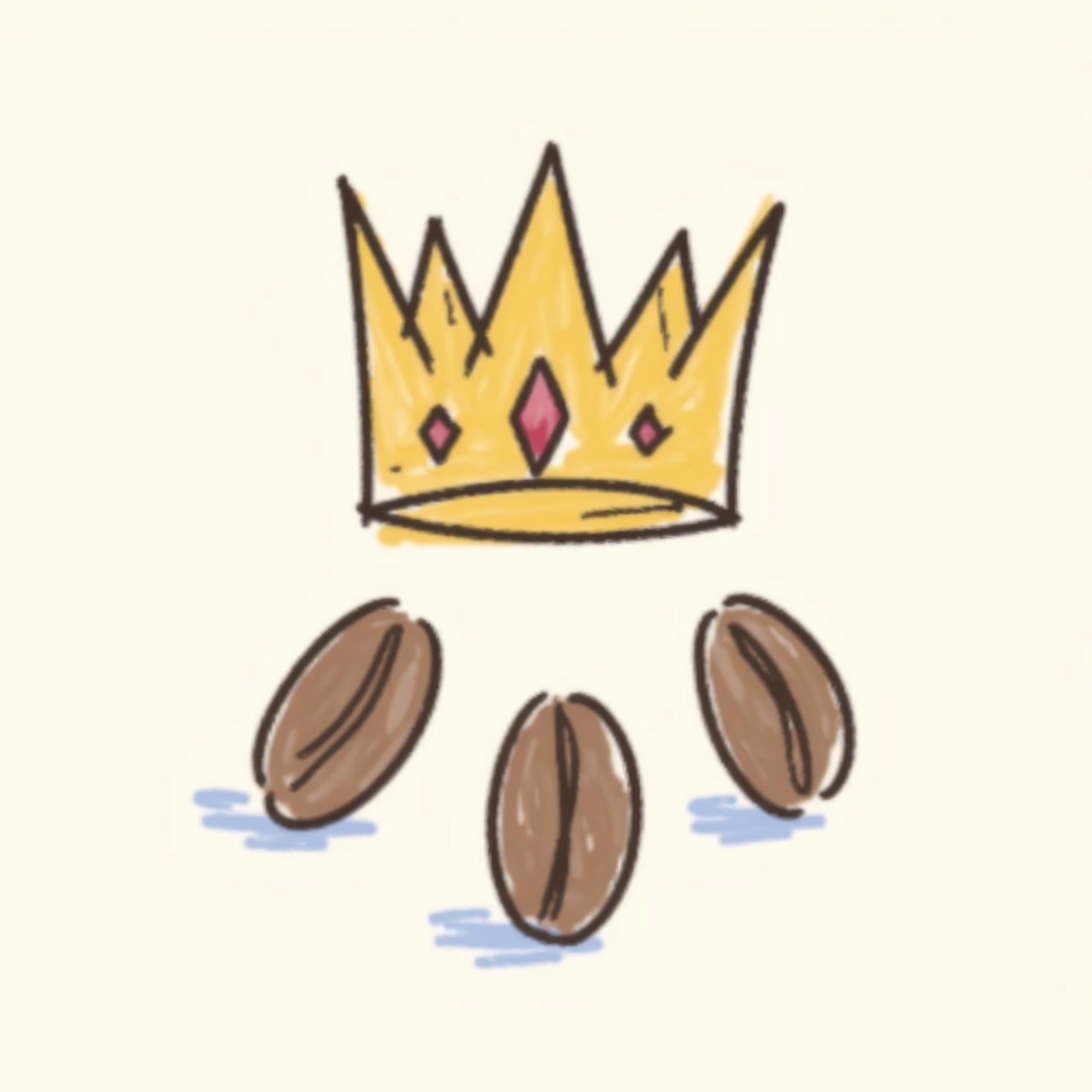 Neue Ursprünge mischen den Mikrolot-Markt auf