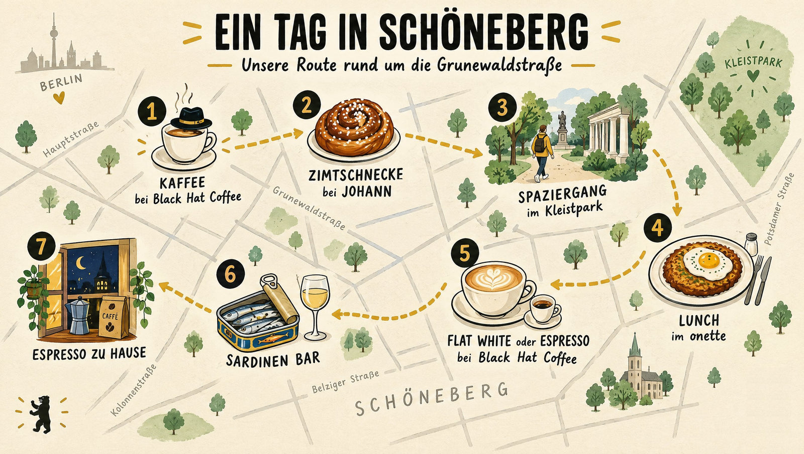Illustrierte Karte: Ein Tag in Berlin-Schöneberg in 7 Stopps rund um die Grunewaldstraße