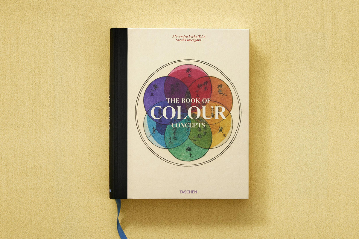 The Book of Colour Concepts (German, Spanish, French, English)