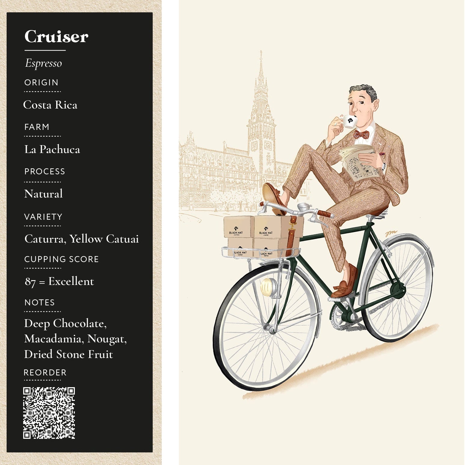 Cruiser Espresso - Costa Rica, Finca La Pachuca